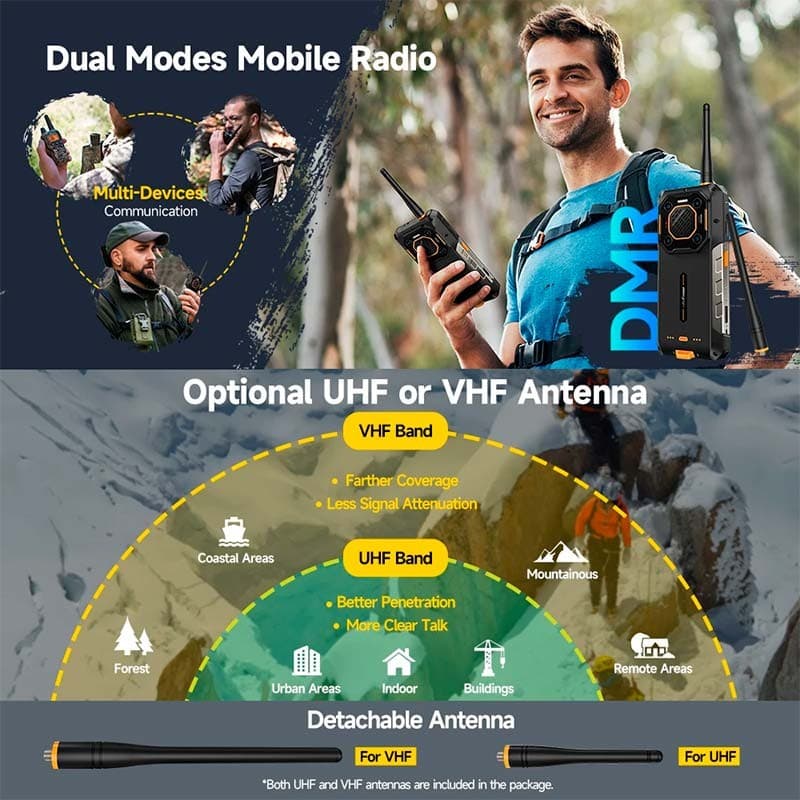 Ulefone Armor 26 Ultra 5G Walkie Talkie 12GB/512GB