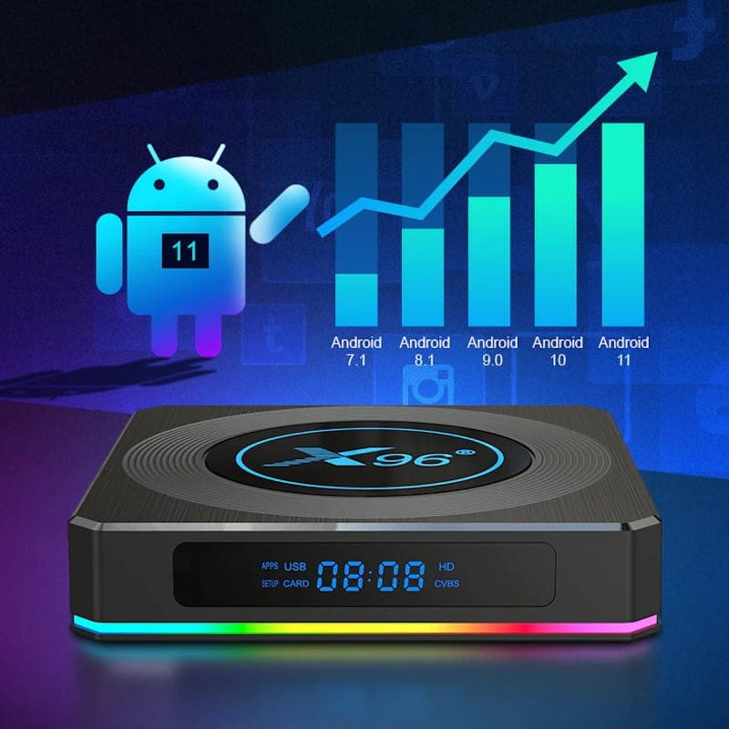 X96 X4 S905X4 4GB/64GB Android 11 – Android TV
