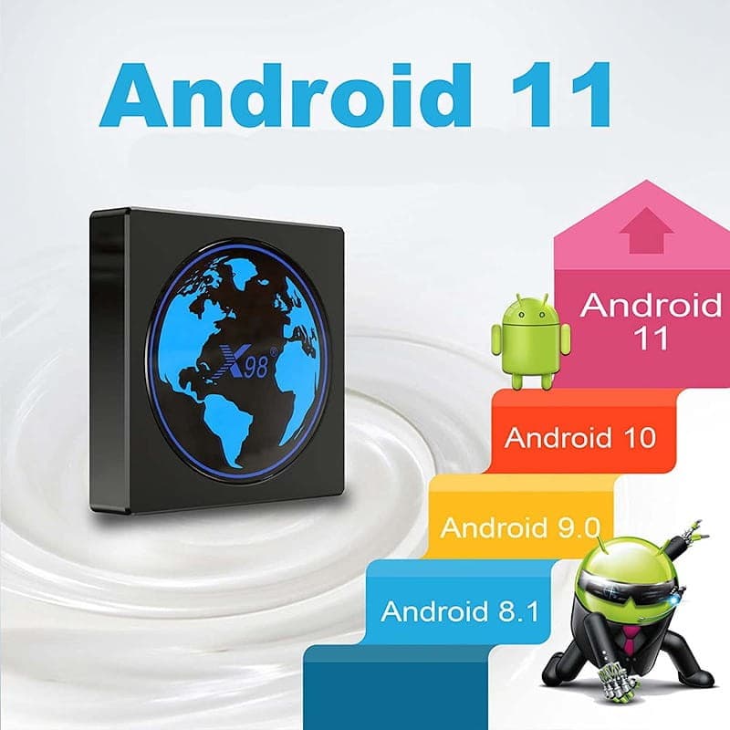 X98 Mini S905W2 2GB/16GB Android 11 – Android TV