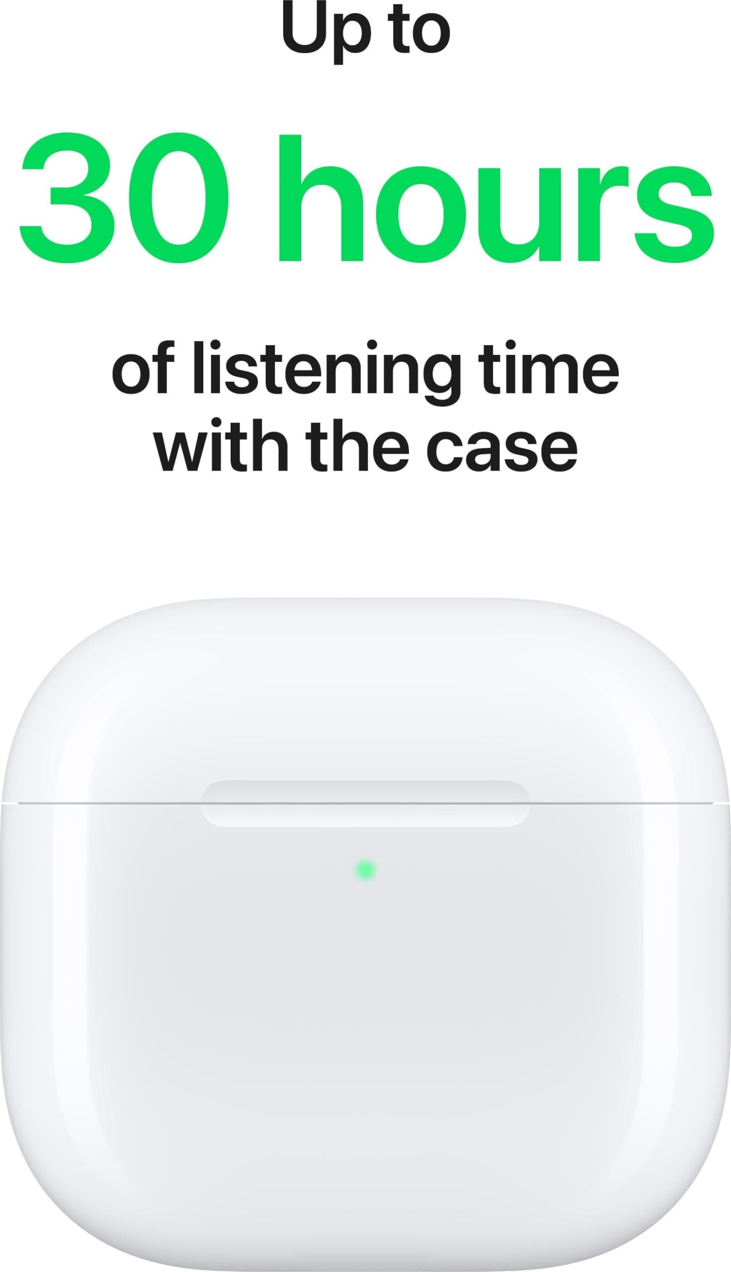 Apple AirPods 4