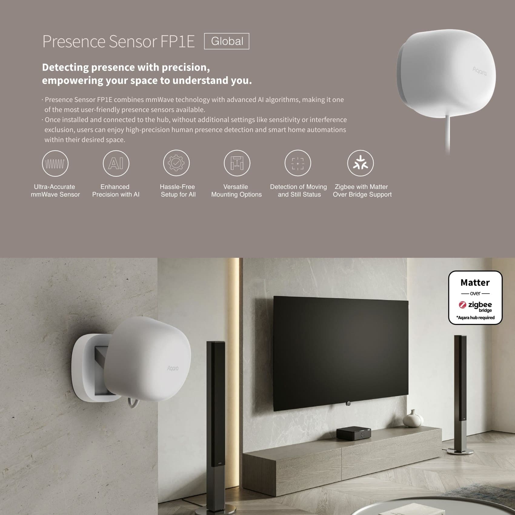 Aqara Presence Sensor FP1E (Offline)