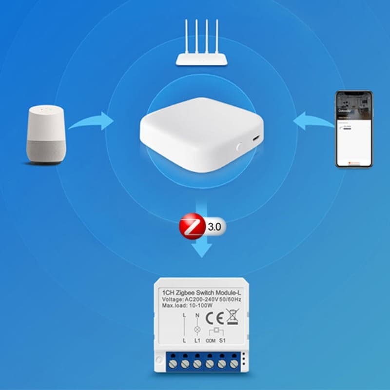 Avatto LZWSM16-W1 Branco - Interruptor inteligente ZigBee