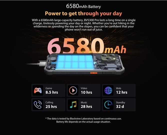 Blackview BV5300 Pro