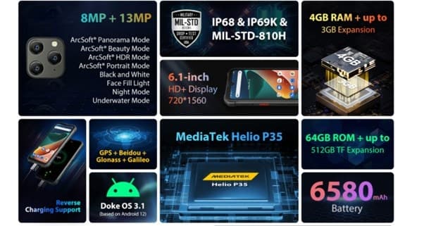 Blackview BV5300 Pro