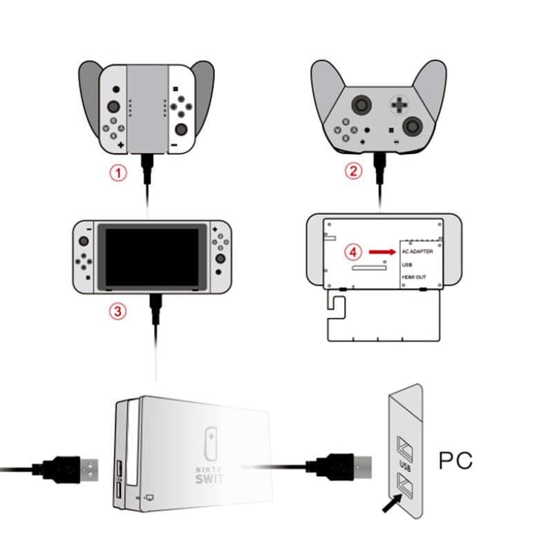Cabo de carregamento e dados USB-C para N-Switch / OLED TNS-868