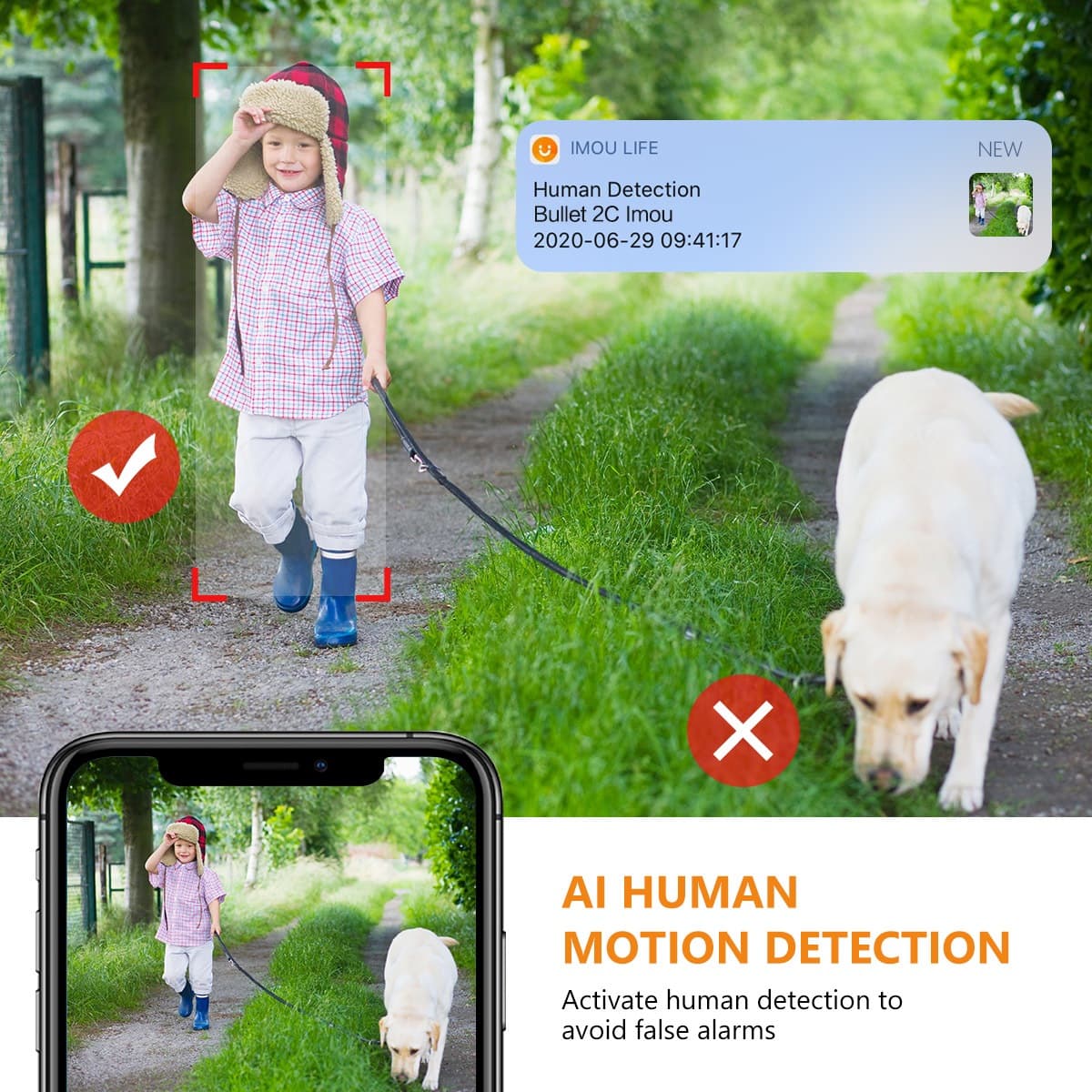 Dahua WRL CAMERA F22P BULLET 2C/IPC-F22P IMOU