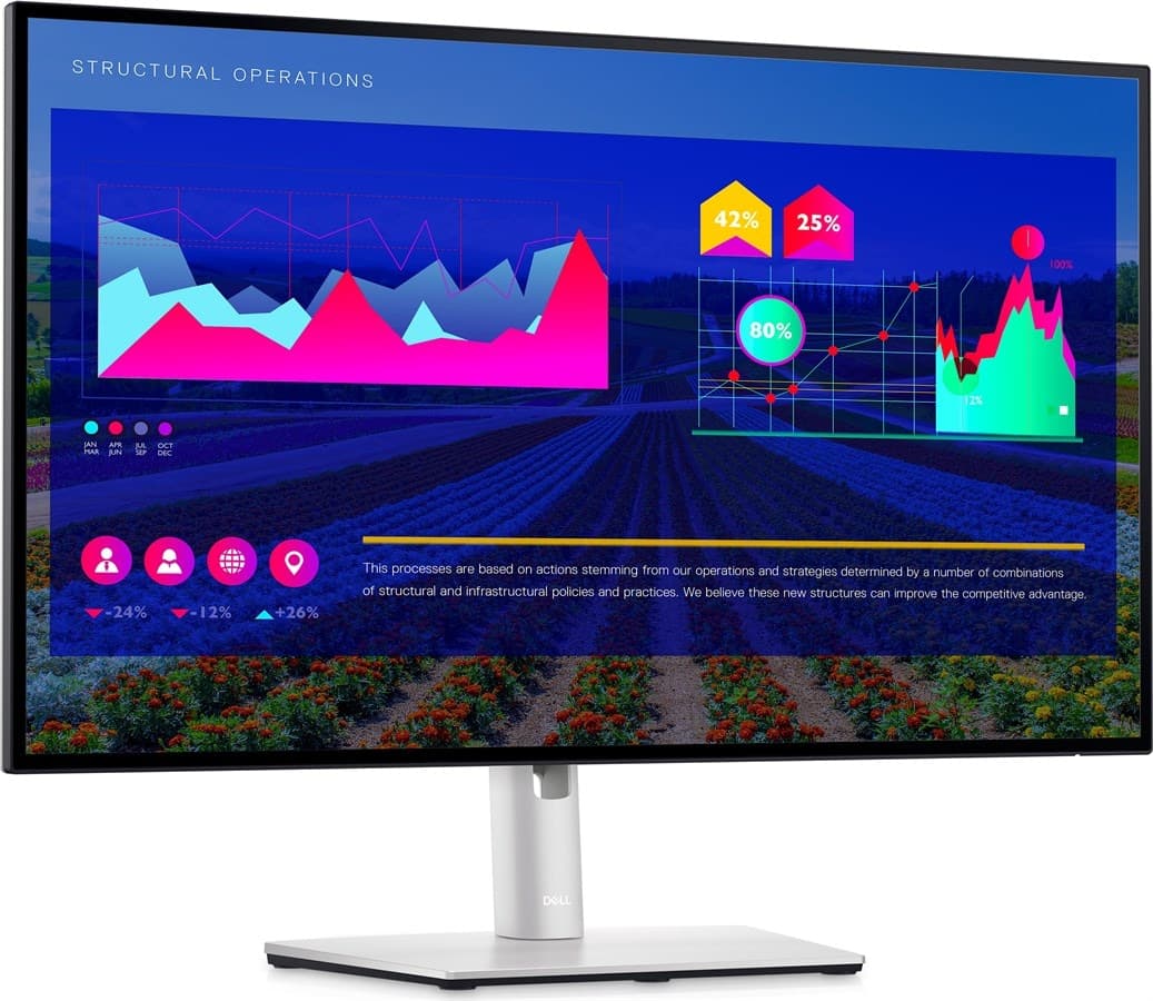 Dell UltraSharp U2722D