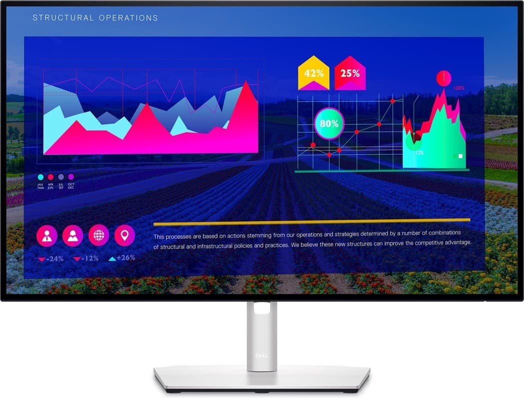 Dell UltraSharp U2722D