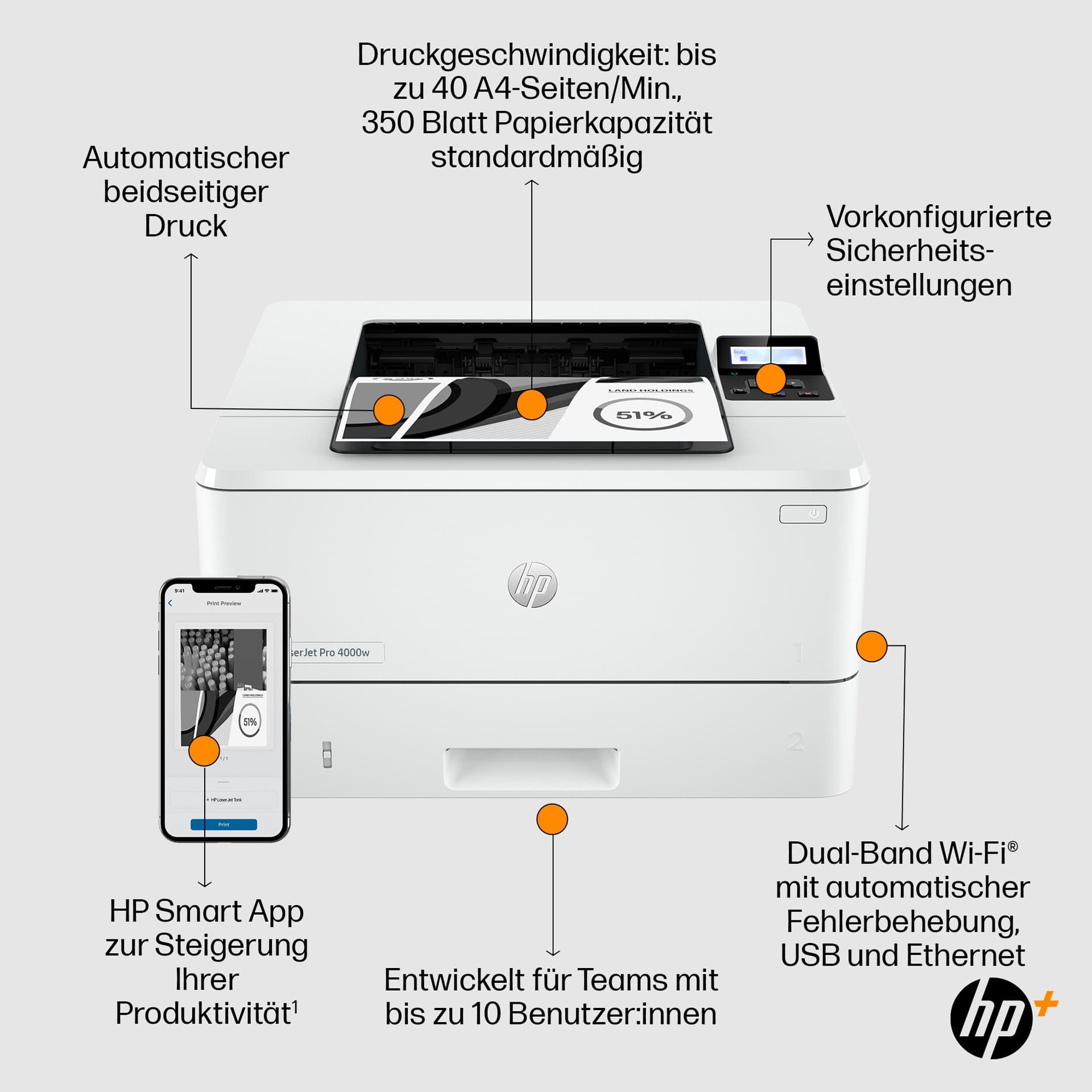 HP 4002dwe LaserJet Pro