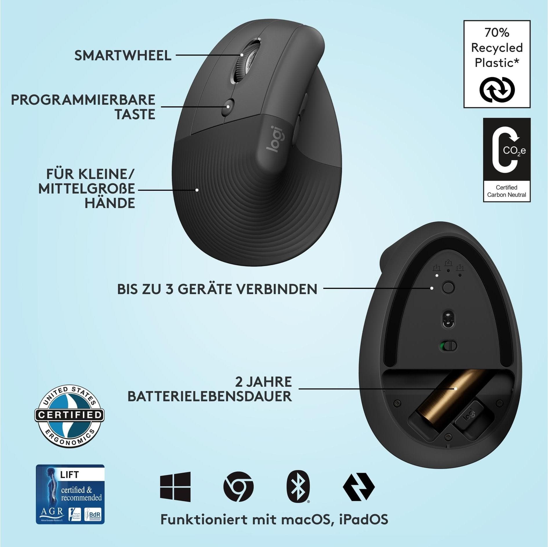 Logitech Lift