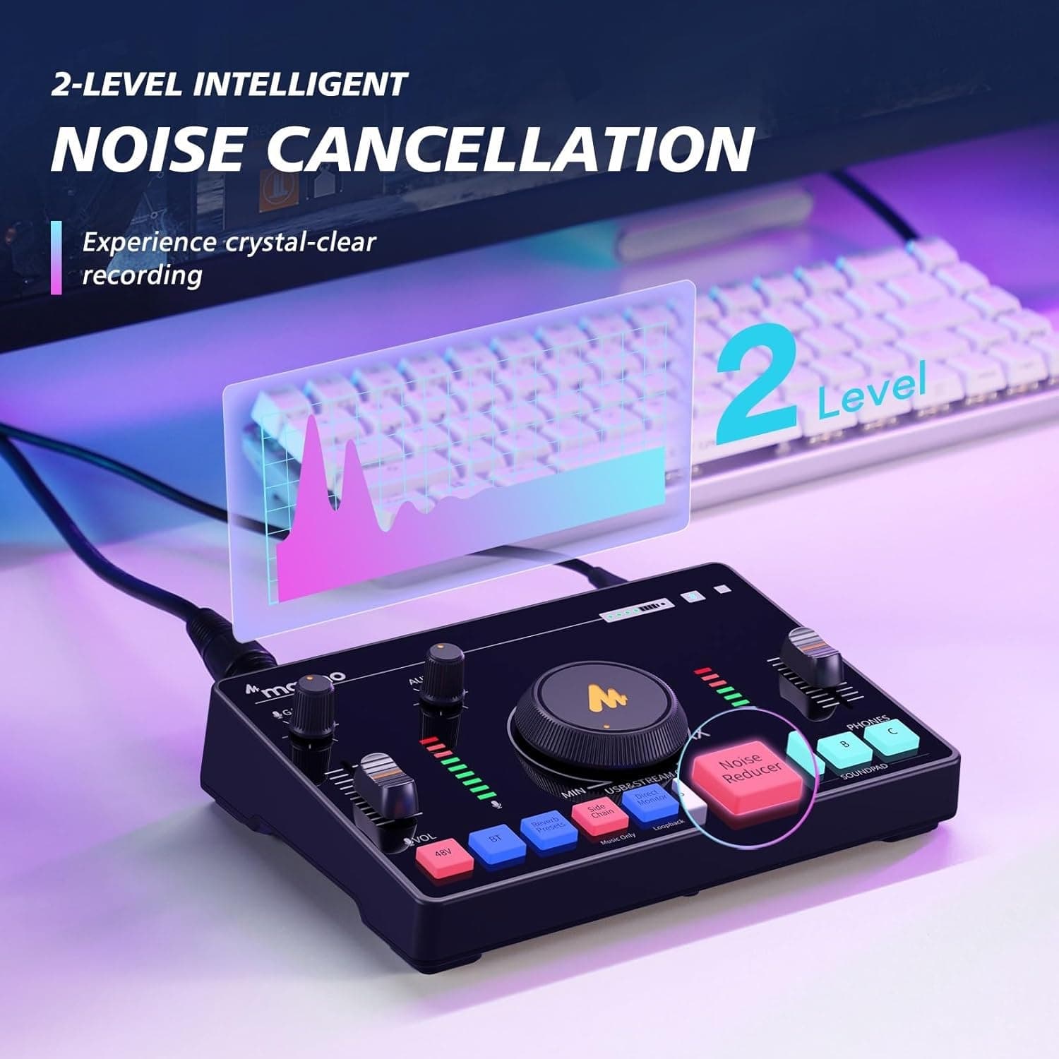 Maono AMC2-NEO