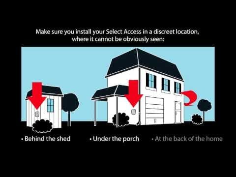 Master Lock select access