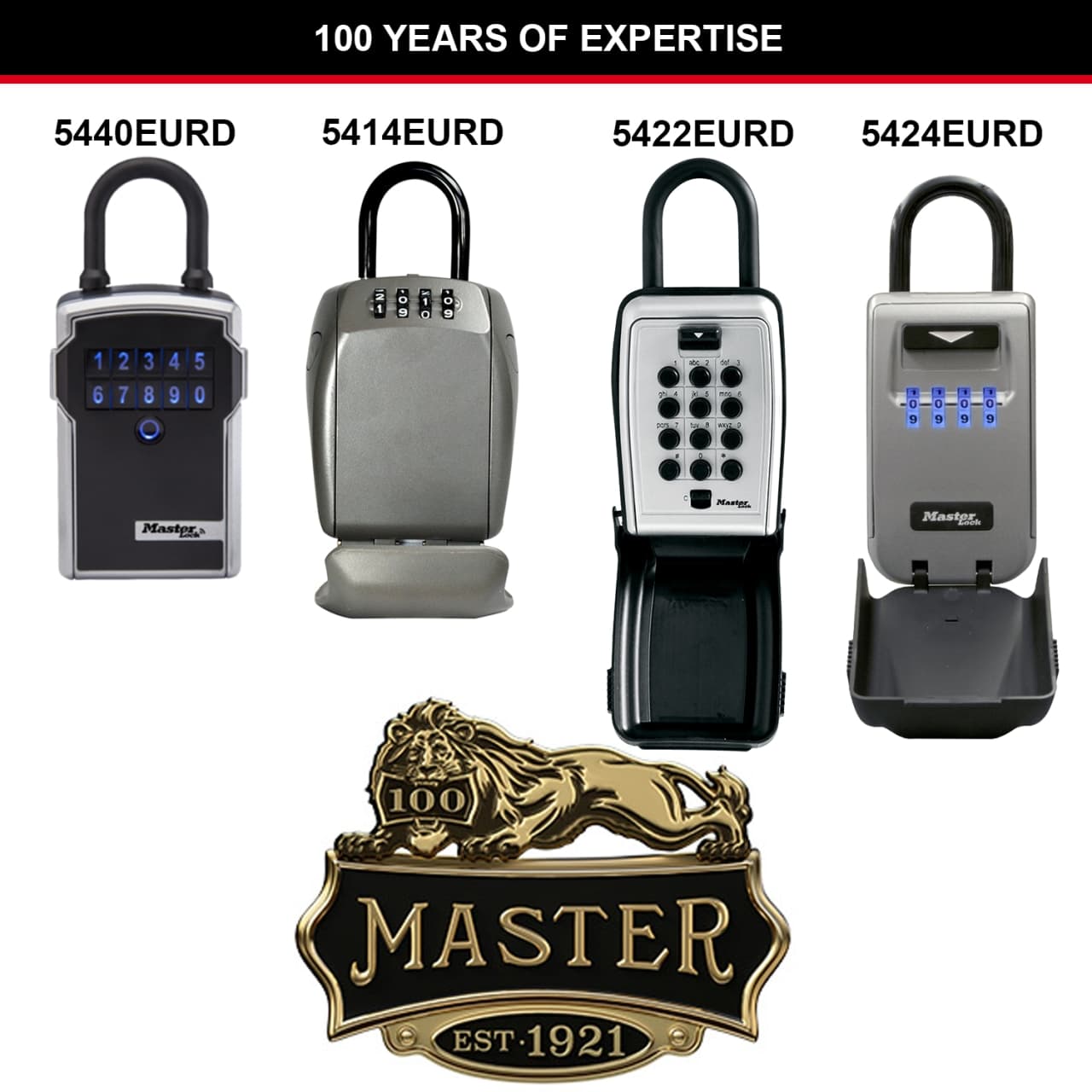 Master Lock select access