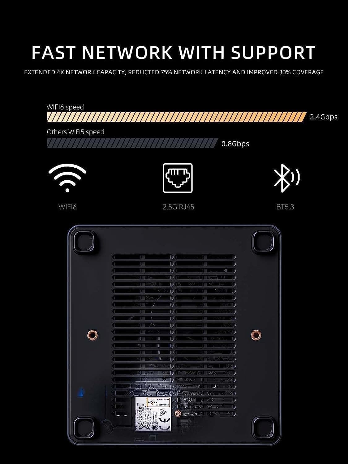 Minisforum UM790 Pro