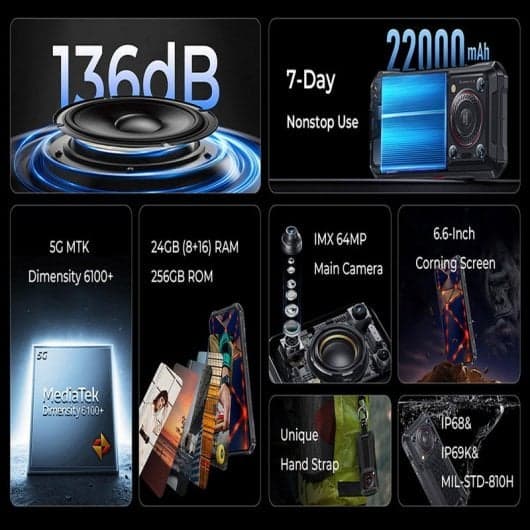 Oukitel WP33 Pro 66" 24/256GB 5G Negro
