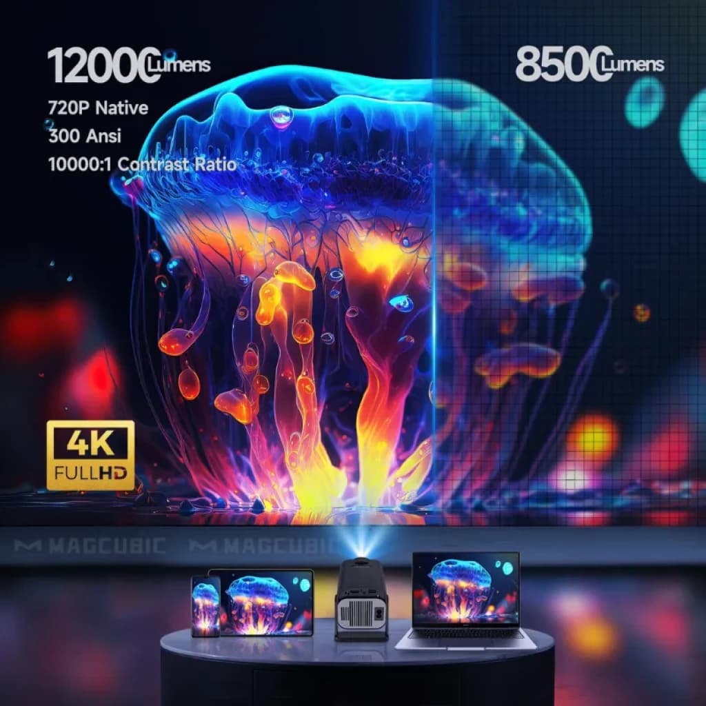 Projetor Magcubic HY320 Mini HD 300 ANSI