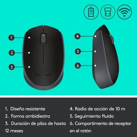 Rato Logitech Wireless M171 Preto