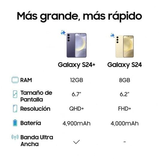 Samsung Galaxy S24 8/128 GB Gris Marble Libre