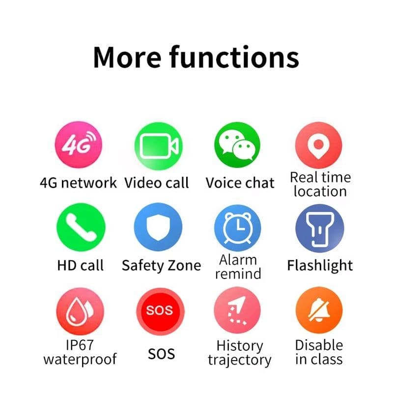 Smartwatch para Crianças T17G 360º 4G GPS Violeta - Relógio Inteligente