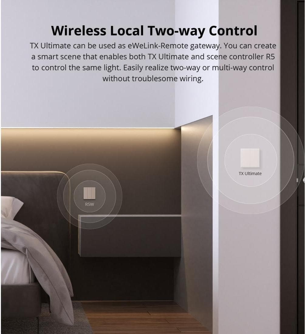 Sonoff TX Ultimate Smart Touch Wall Switch