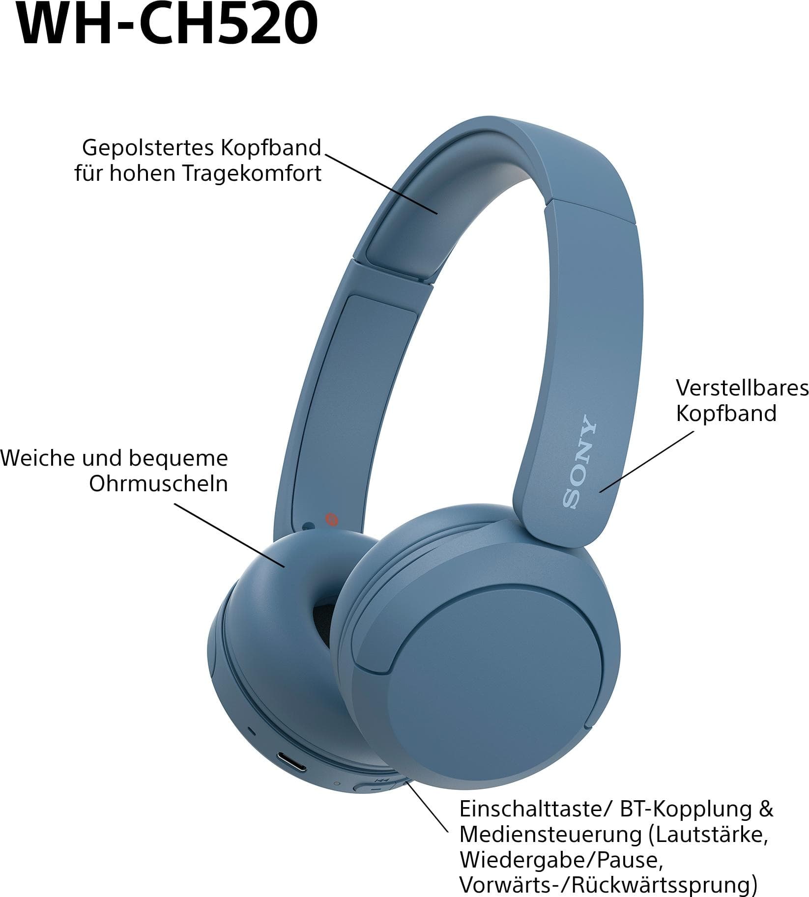 Sony WH-CH520