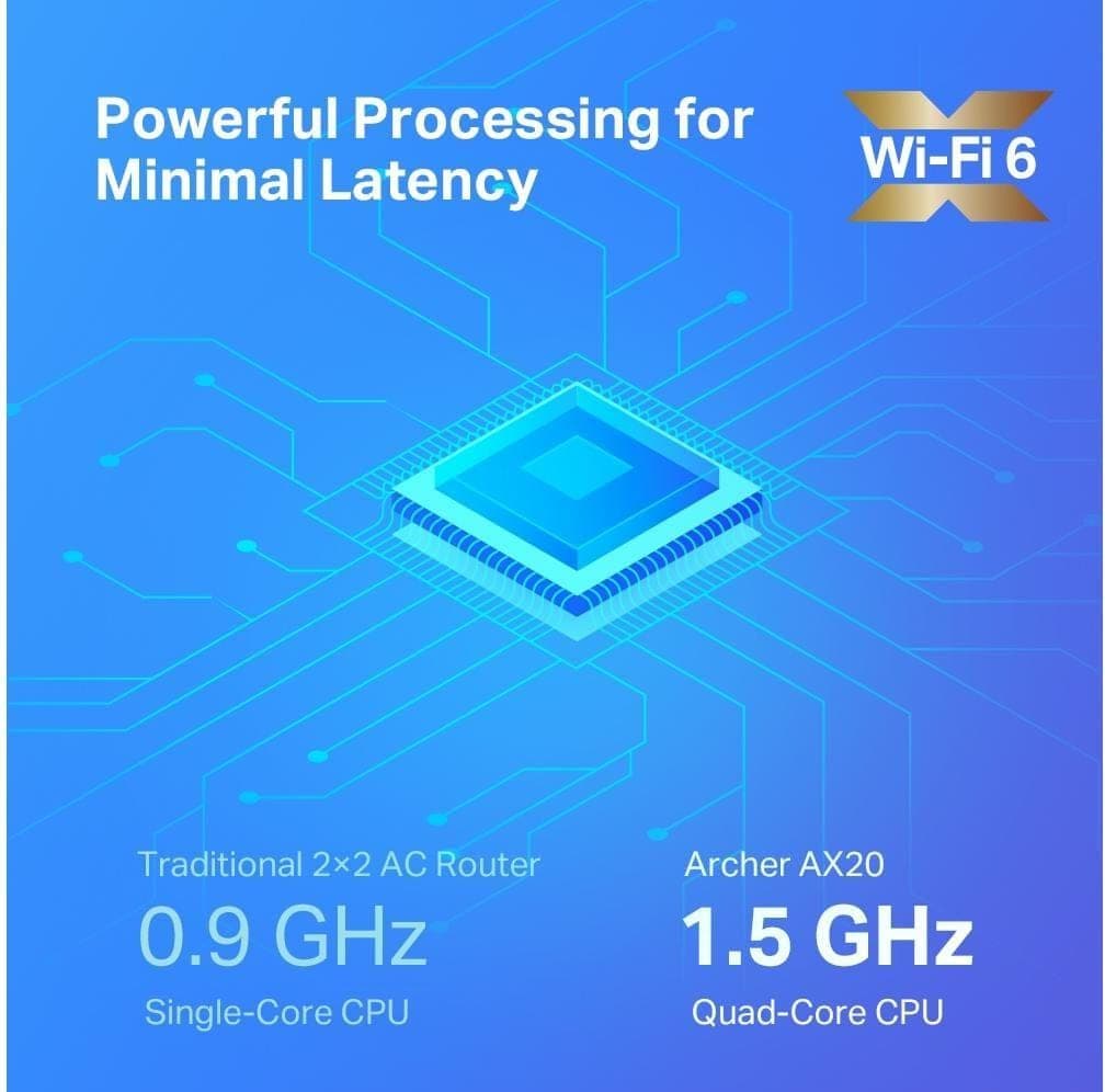 TP-Link Archer AX20