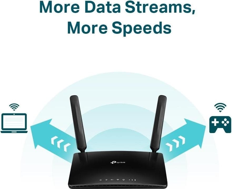 TP-Link Archer MR600 4G+ Dual Band Gigabit Router