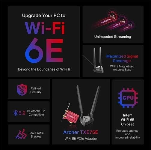 TP-Link Archer TXE75E