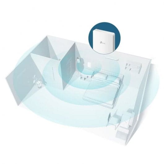 TP-Link EAP235-Wall Ponto de Acesso WiFi Gigabit MU-MIMO AC1200