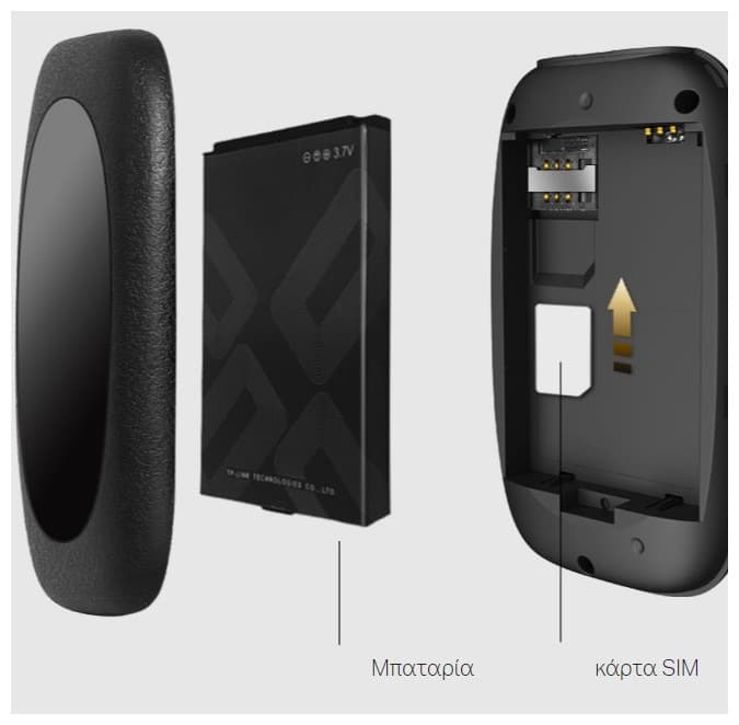 TP-Link M7200