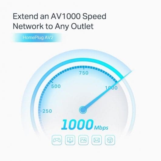 TP-Link PA7027P Kit de Início Powerline AV1000 com 2 Portas Gigabit