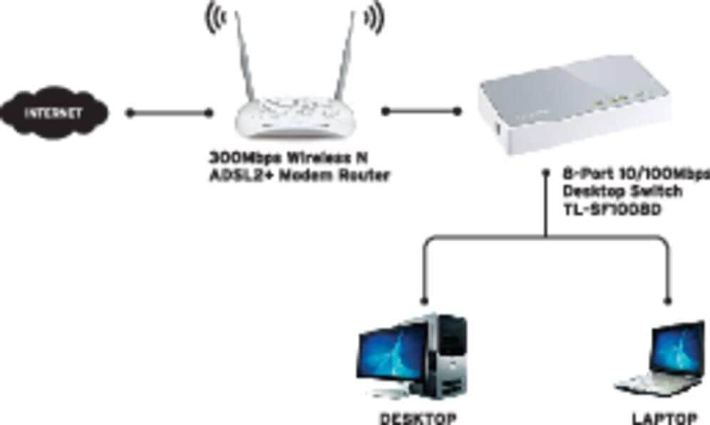 TP-Link Tl-Sf1008d