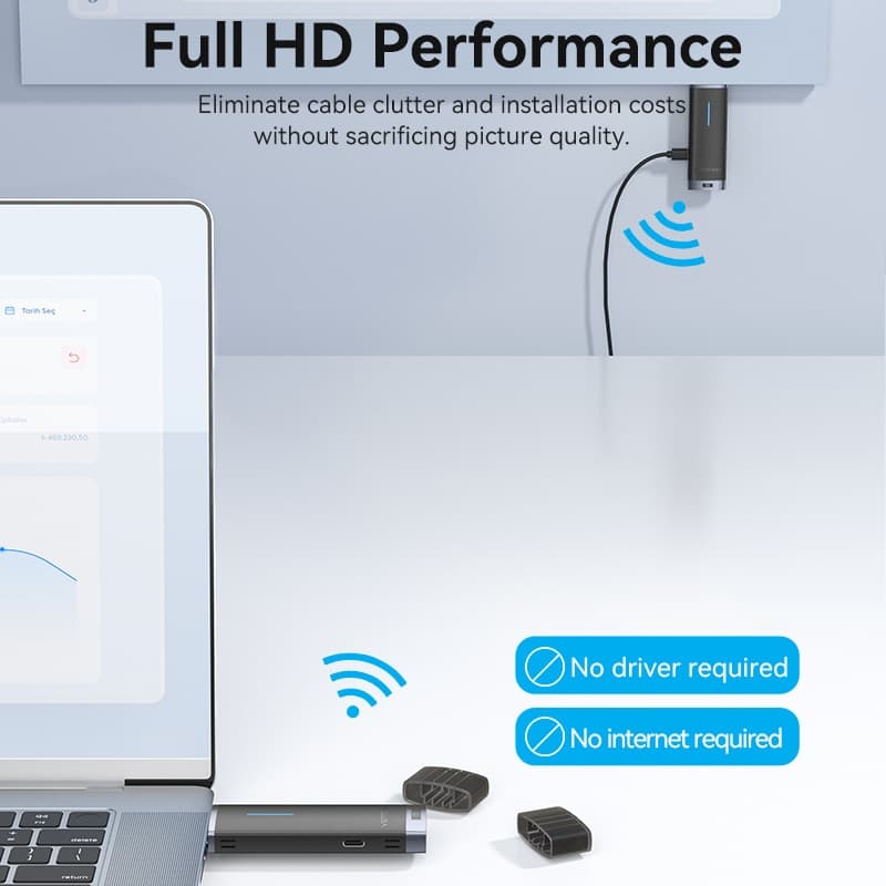 Vention Wireless HDMI Transmitter and Receiver