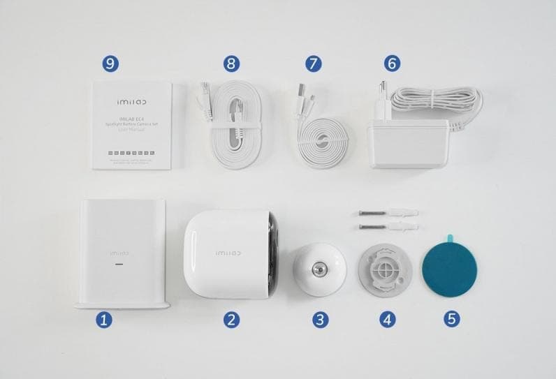 Xiaomi EC4