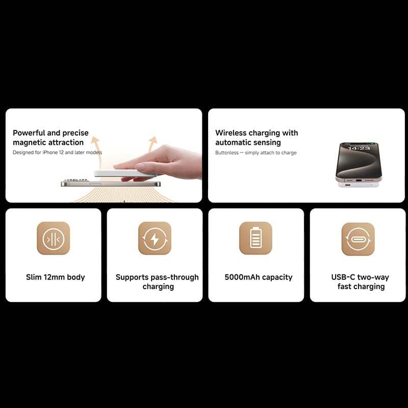 Xiaomi Magnetic Power Bank 5000mAh - Bateria Externa 20W com MagSafe