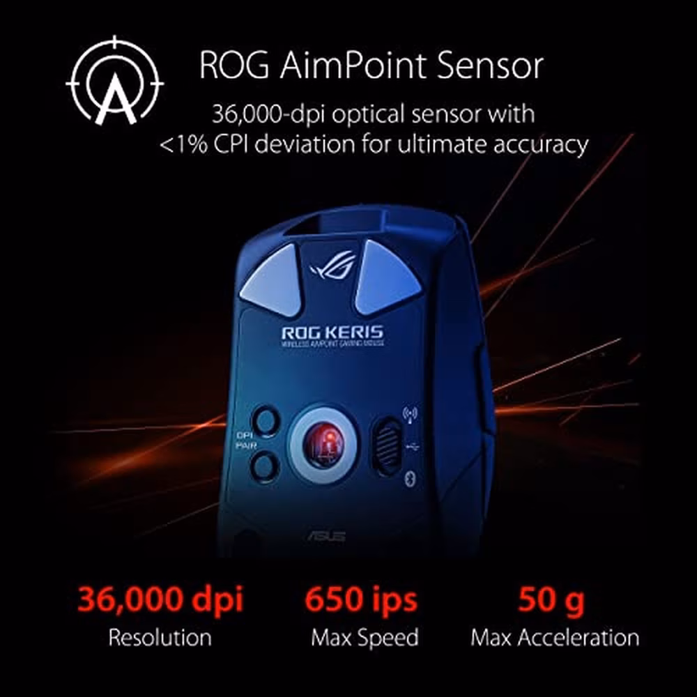 ASUS ROG Keris Wireless AimPoint Bluetooth Branco 36000 DPI