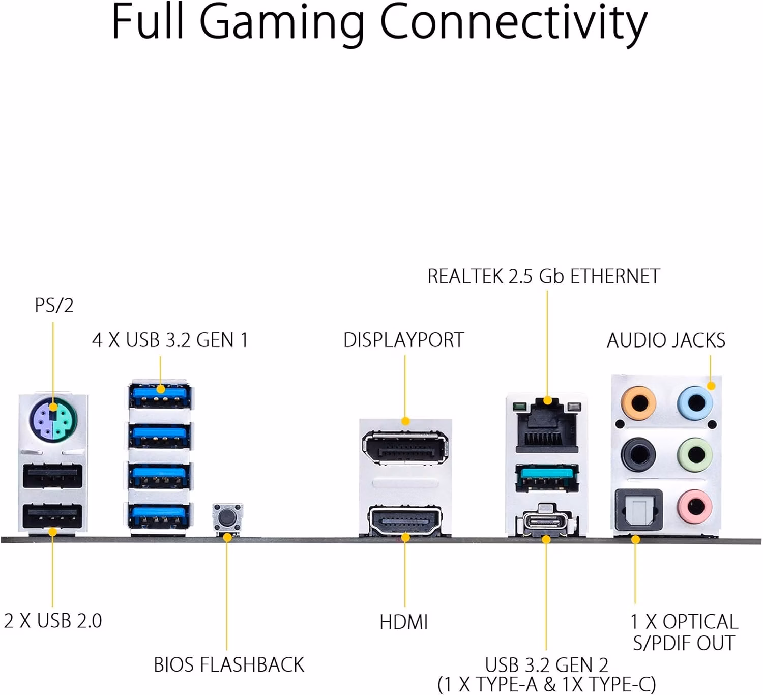 ASUS TUF GAMING B550M PLUS micro ATX