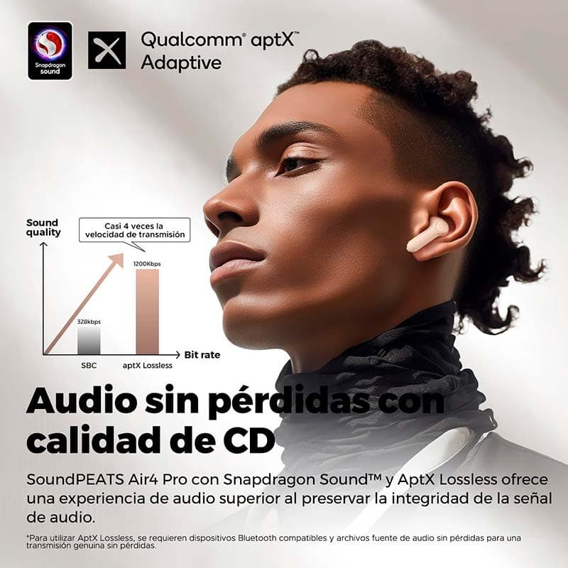Auriculares Bluetooth Soundpeats Air 4 Pro ANC