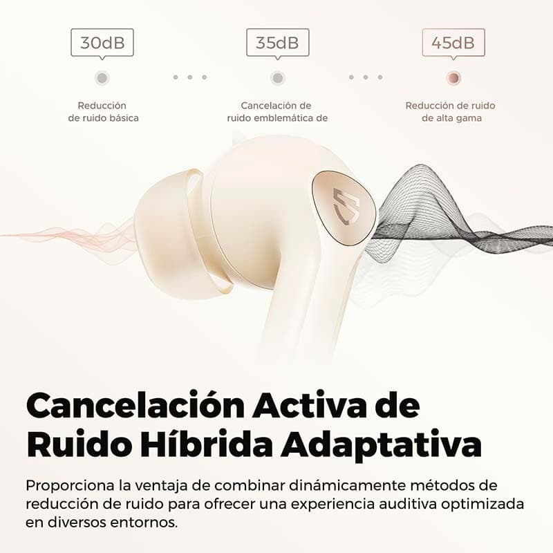 Auriculares Bluetooth Soundpeats Air 4 Pro ANC