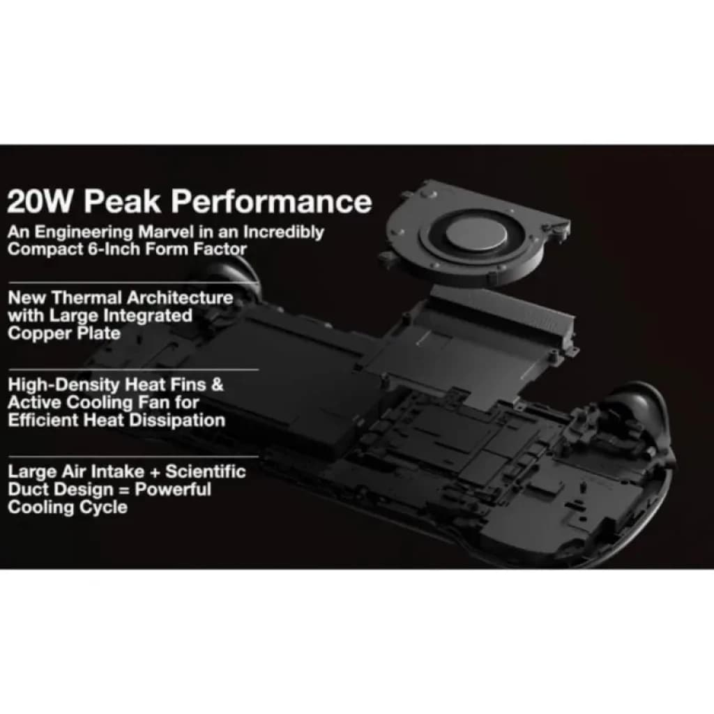Ayaneo Konkr Pocket FIT Snapdragon G3 Gen 3 8GB/128GB Preto