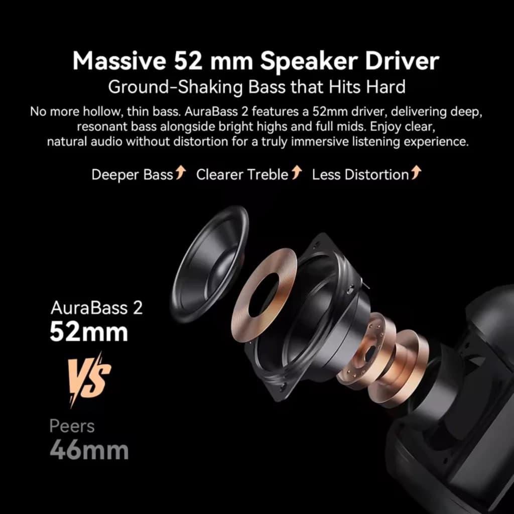 Blackview AuraBass 2 10 W Bluetooth 7 h IPX7