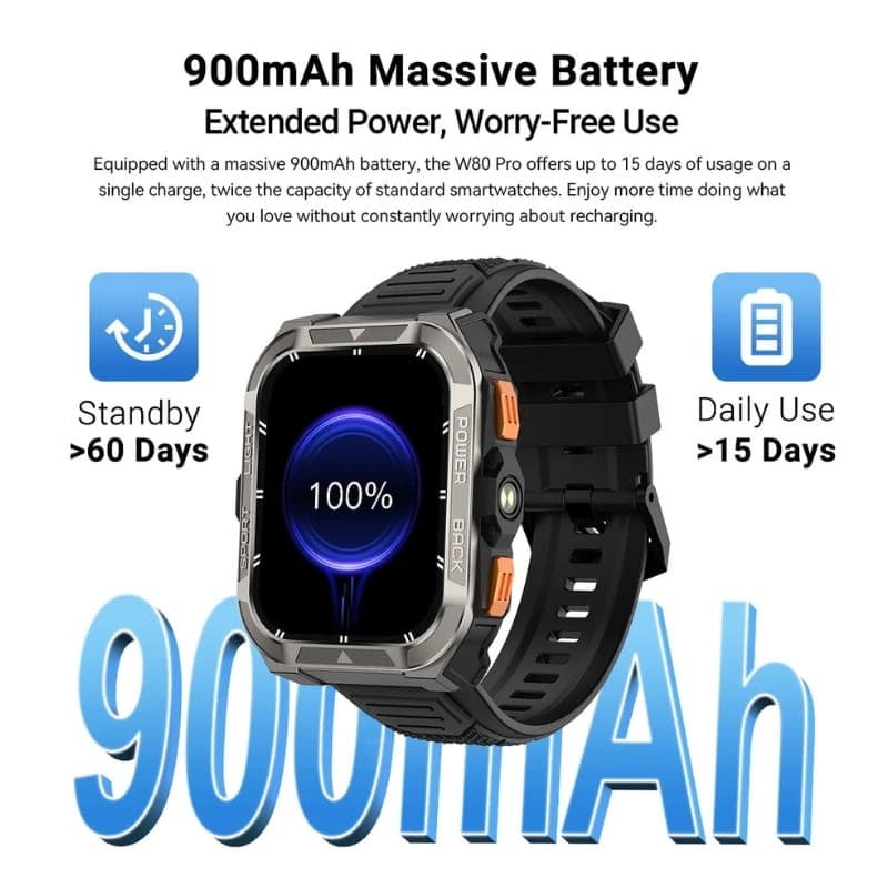 Blackview W80 Pro Preto
