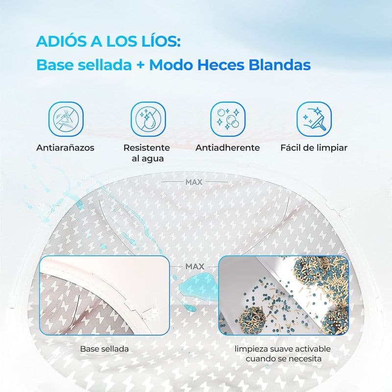 Caixa de Autolimpante Catlink Baymax Scooper SE