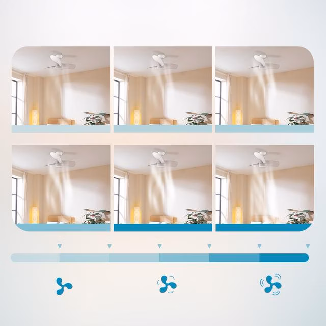 Cecotec EnergySilence Aero 3050 Branco - Ventilador de teto