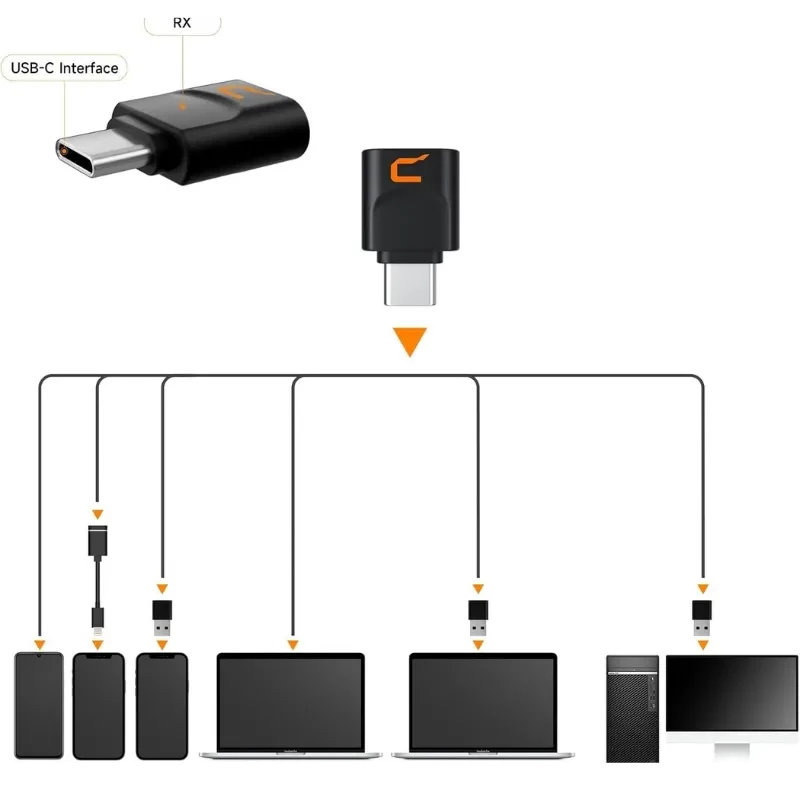 COMICA EJoy Uni Pro (A) Microfone sem fios preto