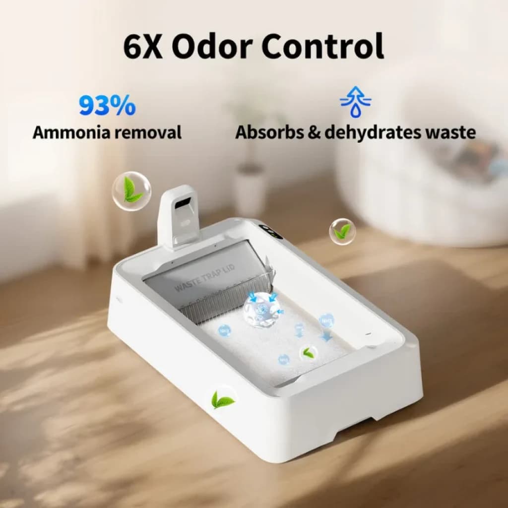 Conjunto de Areia Petkit Purobot Crystal Duo