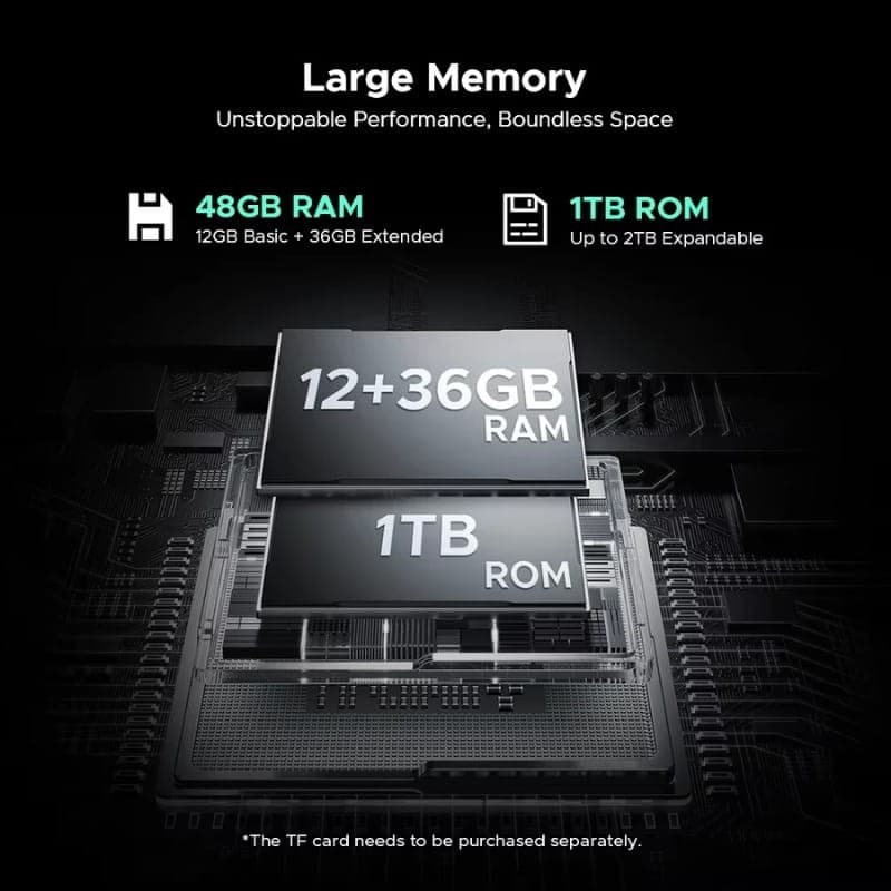 Doogee S200 Ultra 5G 12GB/1TB Verde