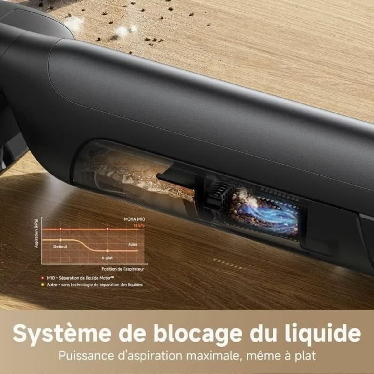 Dreame Mova M10- Aspirador para líquidos e sólidos