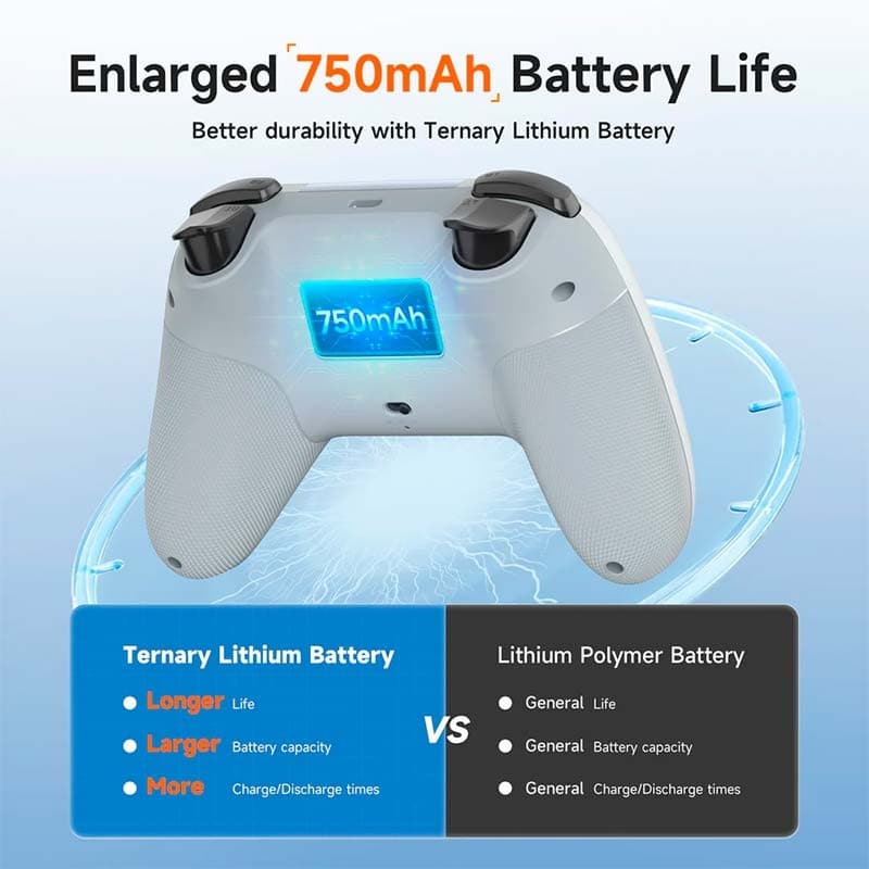 EasySMX X10 - PC, Nintendo Switch e Smartphone (Android e iOS)