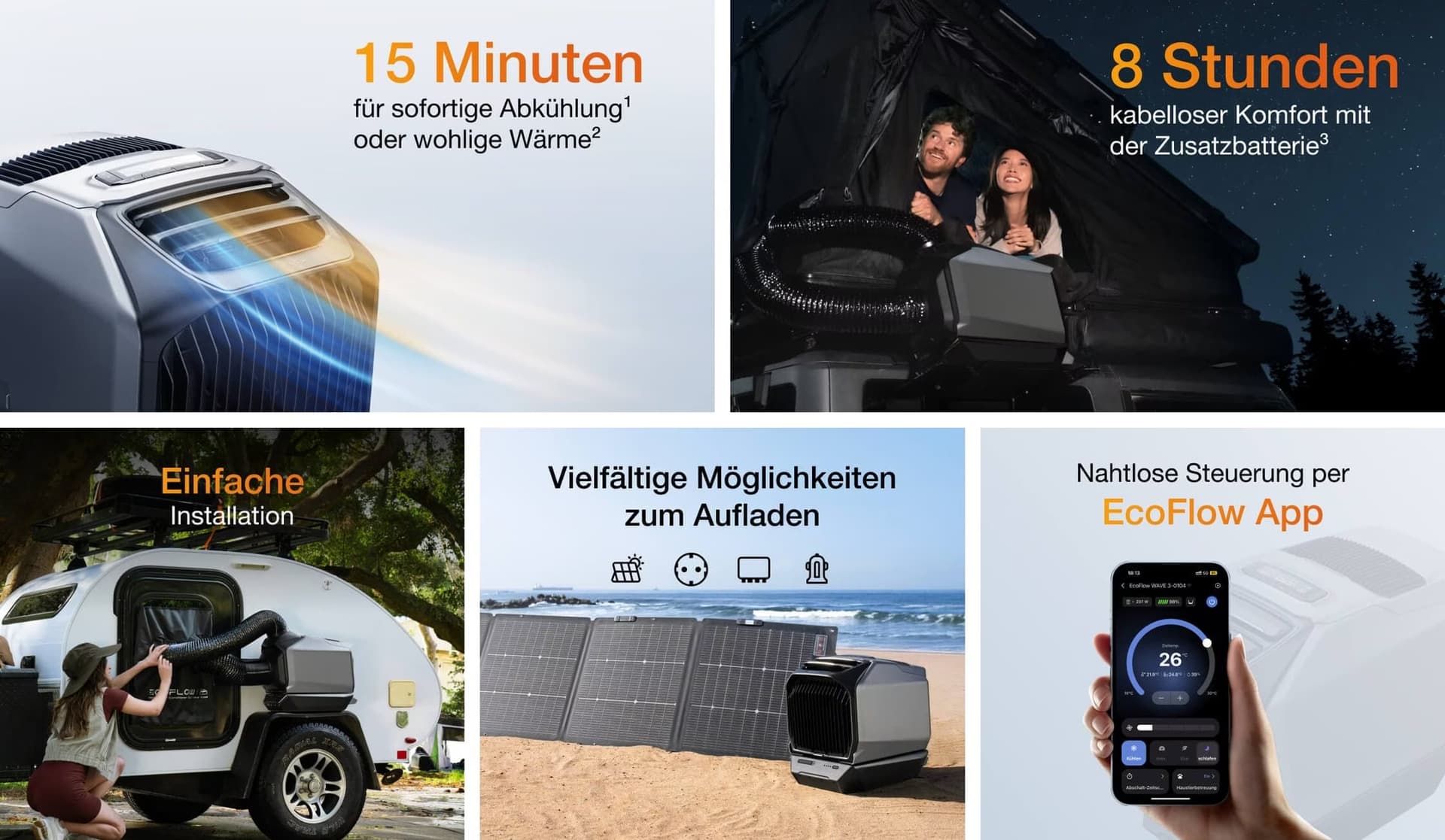 EcoFlow Wave 3 Ar Condicionado Portatil